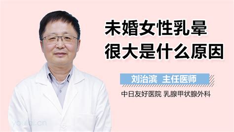 乳晕凸起